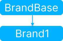 BrandBase.png