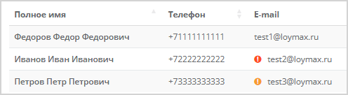 colour_indicators.png