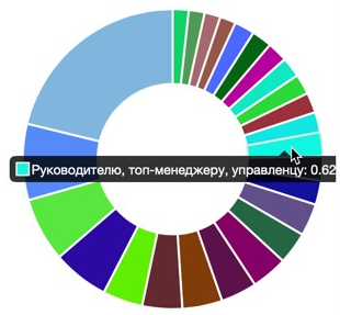 Ring_diagram1.png