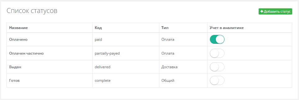 Status_list.png